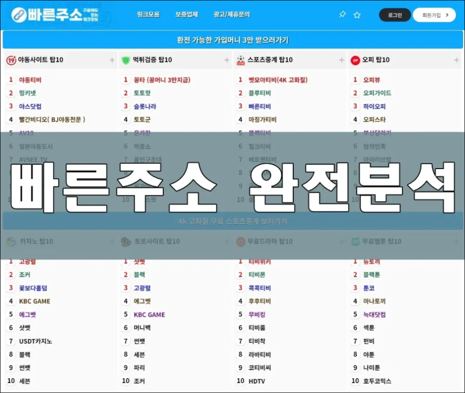 빠른주소 완전분석